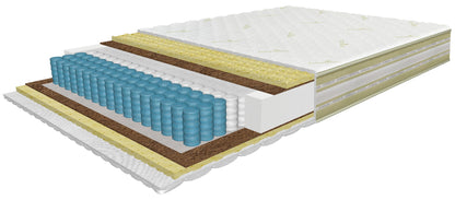 Heaven Eco matracis (80 - 180cm)
