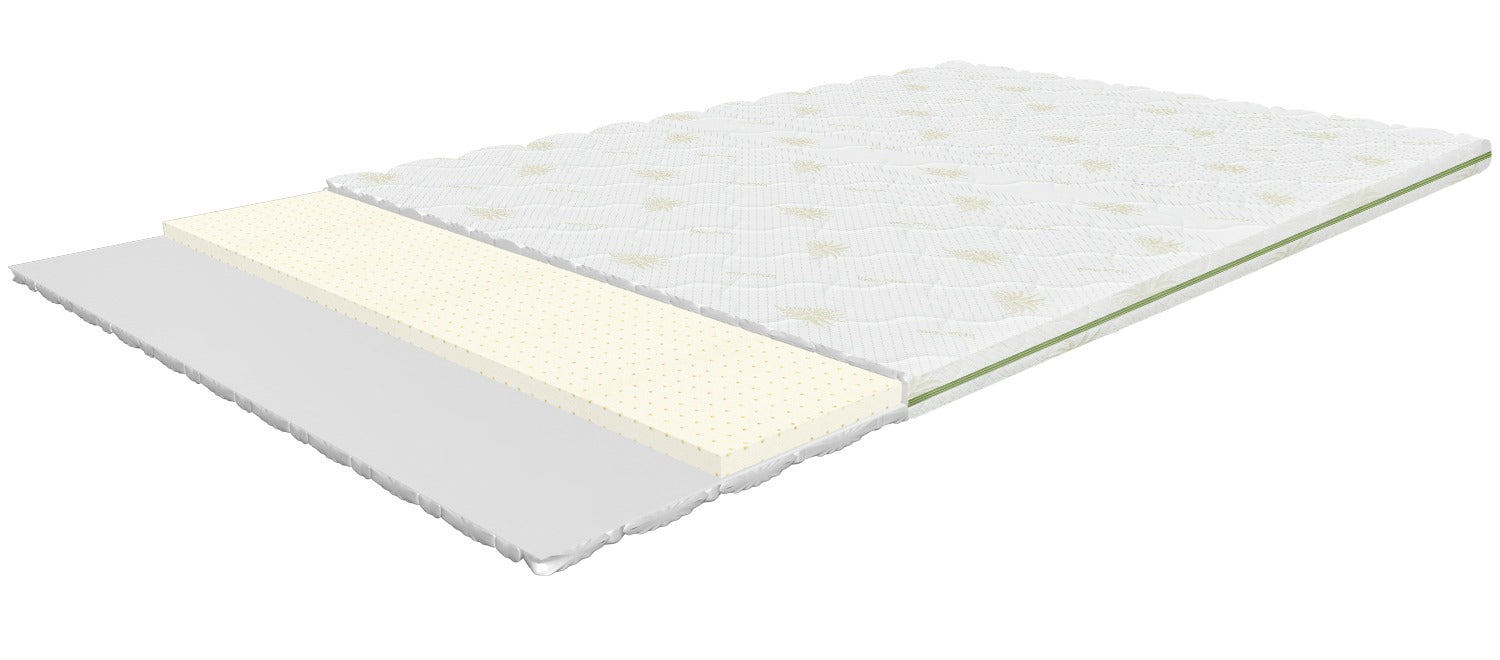 Matracis Topper Morlaix 2 (80 x 200 cm)