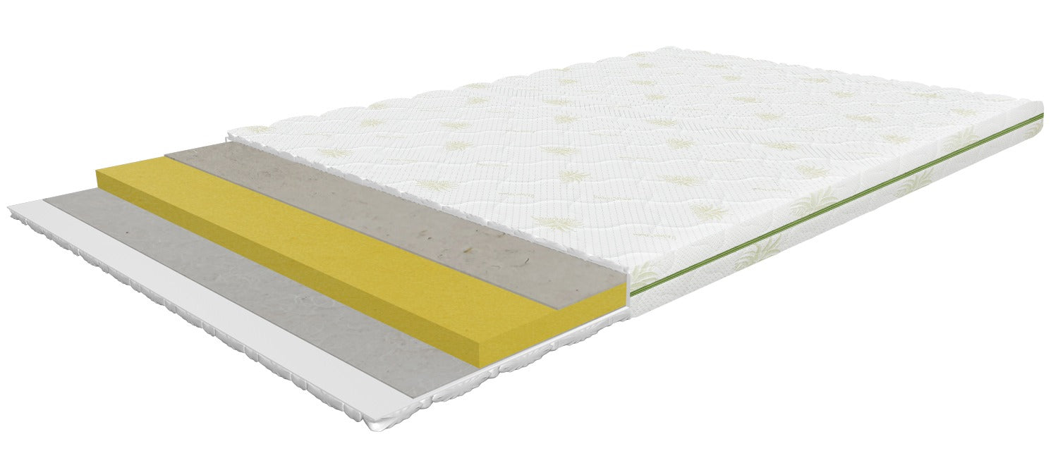 Matracis Topper Rennes (80 - 200cm)