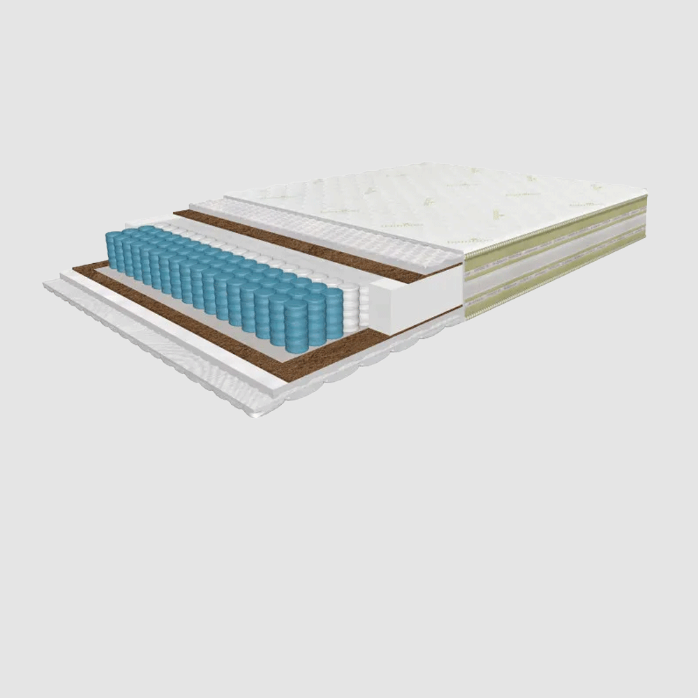 ROLL MEMORY Matracis (80 - 200cm)